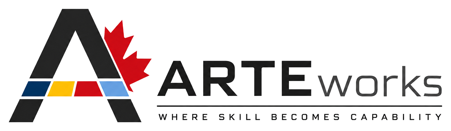 ARTEworks